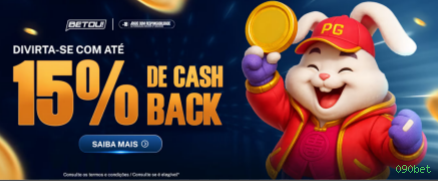 Desempenho do app 090bet em diferentes aparelhos